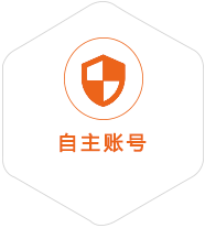 肇州到美国国际快递